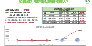 共享充电桩，会是一门好生意吗？