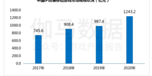 世纪华通半年报净利润大增52.88% 下半年多款IP大作待发