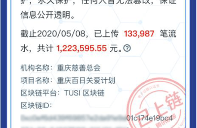 18.99亿人次参与公益互动，2020年99公益日让善意持续“破圈”