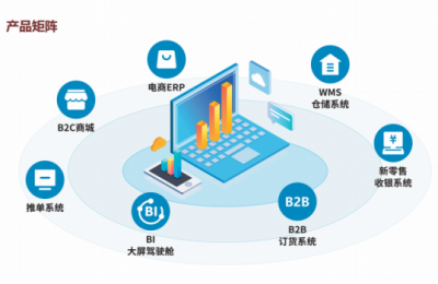 亿游网络，致力于技术服务的“工匠人”