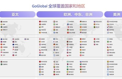 GoGlobal全球雇佣外包服务新增12个直营国家，首次进入非洲市场