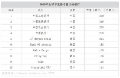 CCM-DEFI生态：颠覆与重塑，遇见全新去中心化金融生态