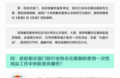 北京：5月1日起餐馆宾馆不得主动提供一次性用品